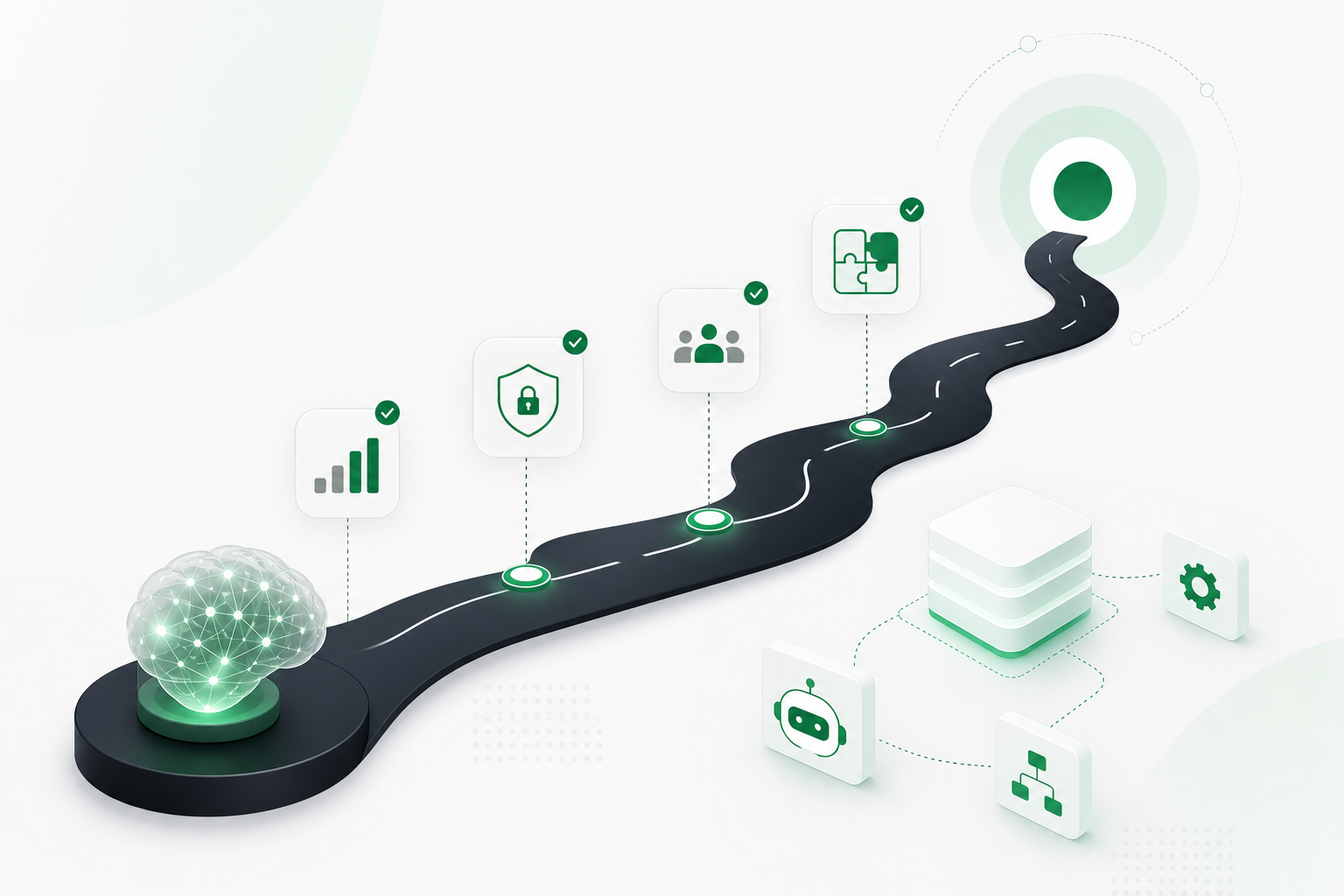 Roadmap IA para clínicas