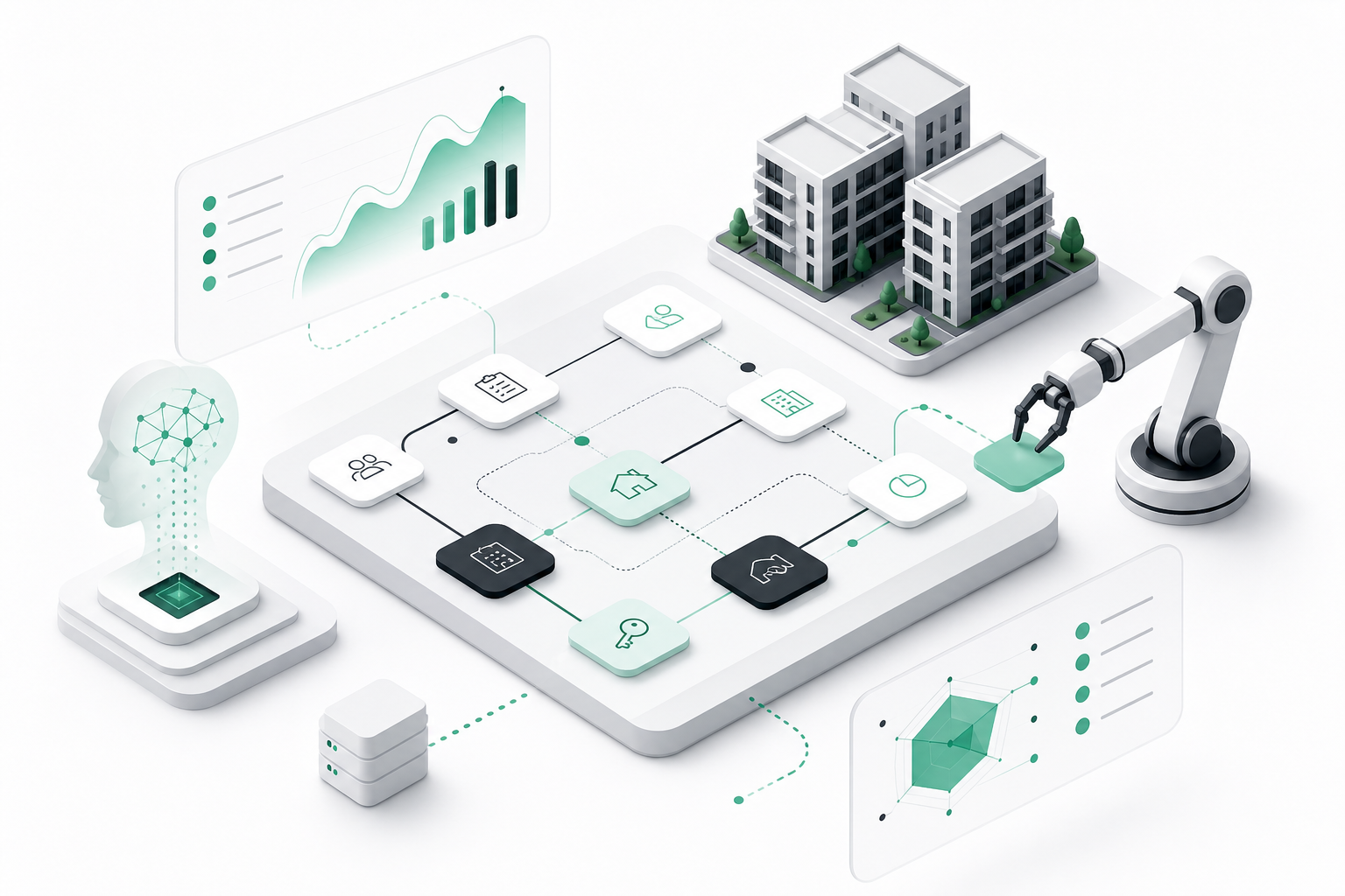 Auditor de procesos inmobiliarios