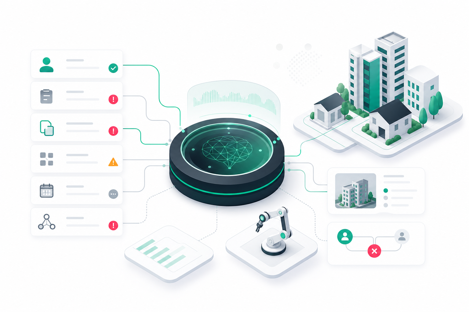 Auditor de calidad del CRM inmobiliario