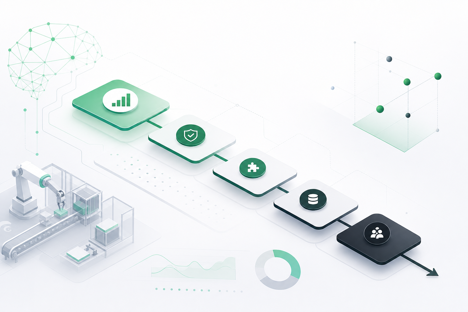 Roadmap IA industrial